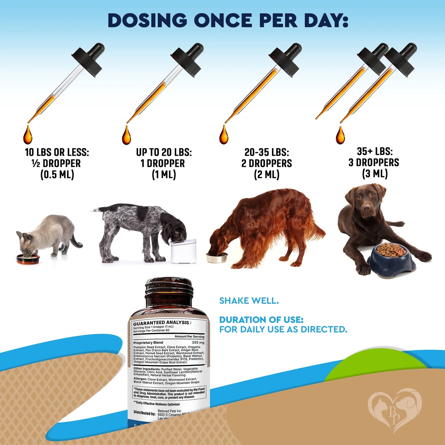 Natural Intestinal Defense for Dogs & Cats – Herbal Cleanse with Black Walnut & Probiotic – Promotes Healthy Gut & Flora Balance – Advanced Broad Spectrum Formula
